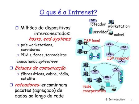 O que é a Intrenet? ISP local rede coorperativa ISP regional roteador