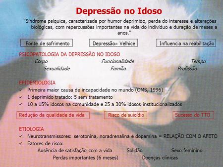 Depressão no Idoso “Síndrome psíquica, caracterizada por humor deprimido, perda do interesse e alterações biológicas, com repercussões importantes na vida.