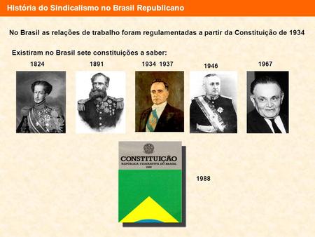 História do Sindicalismo no Brasil Republicano