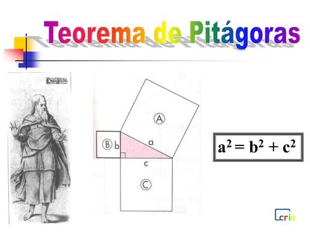 Teorema de Pitágoras a2 = b2 + c2.