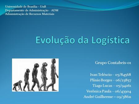 Evolução da Logística Grupo Contabeis-01 Ivan Teléscio – 05/84568