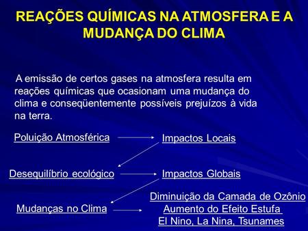 REAÇÕES QUÍMICAS NA ATMOSFERA E A MUDANÇA DO CLIMA