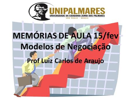 MEMÓRIAS DE AULA 15/fev Modelos de Negociação Prof Luiz Carlos de Araujo.