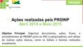 Ações realizadas pela PROINP Abril 2014 a Maio 2015 PROINP Objetivo Principal: Organizar documentos, ações, fluxos, e procedimentos da PROINP junto ao.