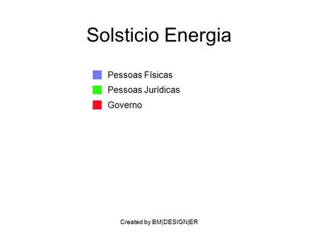 Created by BM|DESIGN|ER Solsticio Energia Pessoas Físicas Pessoas Jurídicas Governo.