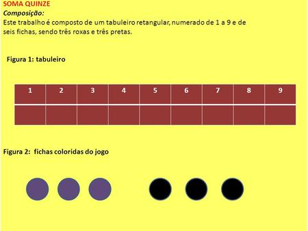 SOMA QUINZE Composição: Este trabalho é composto de um tabuleiro retangular, numerado de 1 a 9 e de seis fichas, sendo três roxas e três pretas. Figura.