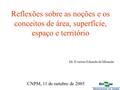 Reflexões sobre as noções e os conceitos de área, superfície, espaço e território CNPM, 11 de outubro de 2005 Dr. Evaristo Eduardo de Miranda.