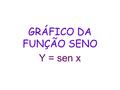 GRÁFICO DA FUNÇÃO SENO Y = sen x.