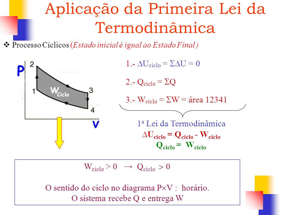 1 E 2 lei da termodinamica resumo