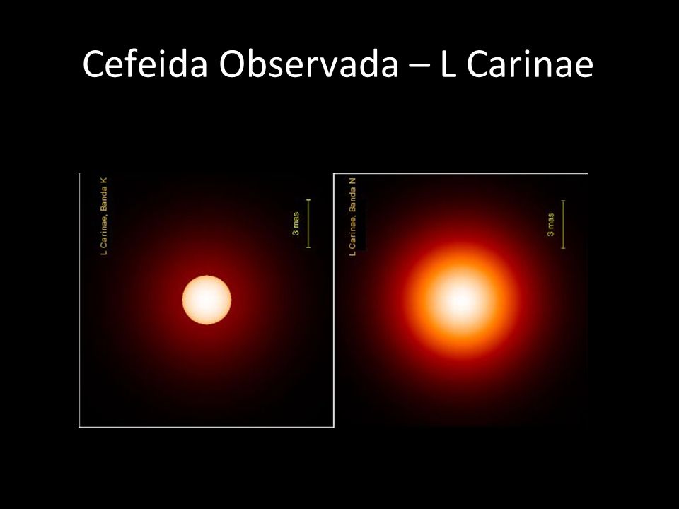http://slideplayer.com.br/349363/2/images/19/Cefeida+Observada+%E2%80%93+L+Carinae.jpg