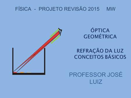 ÓPTICA GEOMÉTRICA REFRAÇÃO DA LUZ CONCEITOS BÁSICOS FÍSICA - PROJETO REVISÃO 2015 MW PROFESSOR JOSÉ LUIZ.