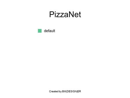 Created by BM|DESIGN|ER PizzaNet default. Created by BM|DESIGN|ER PARTNERS Empresas fornecedoras dos produtos necessários para a pizzaria Serviço de motoboys.
