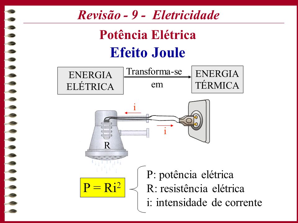 Formulas de fisica energia eletrica