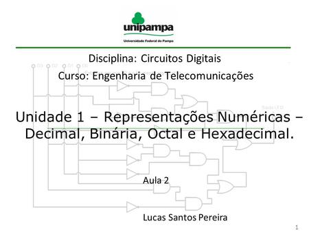 1 Unidade 1 – Representações Numéricas – Decimal, Binária, Octal e Hexadecimal. Disciplina: Circuitos Digitais Curso: Engenharia de Telecomunicações Aula.