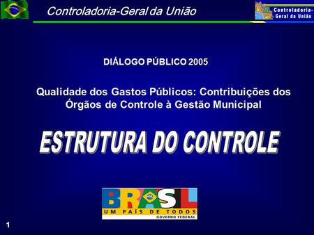Controladoria-Geral da União 1 Qualidade dos Gastos Públicos: Contribuições dos Órgãos de Controle à Gestão Municipal DIÁLOGO PÚBLICO 2005.