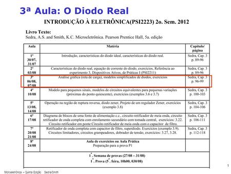 3ª Aula: O Diodo Real sedr42021_0307.jpg