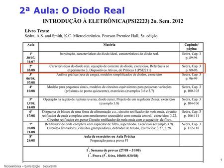 2ª Aula: O Diodo Real sedr42021_0307.jpg