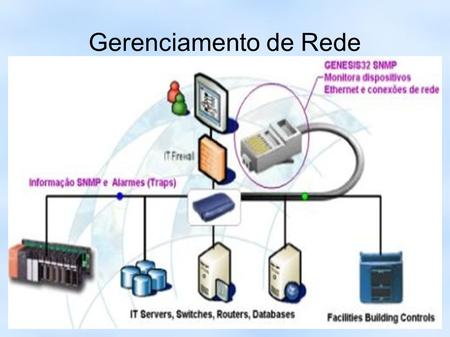 Gerenciamento de Rede. Gerência de redes ou gerenciamento de redes é o controle de qualquer objeto passível de ser monitorado numa estrutura de recursos.