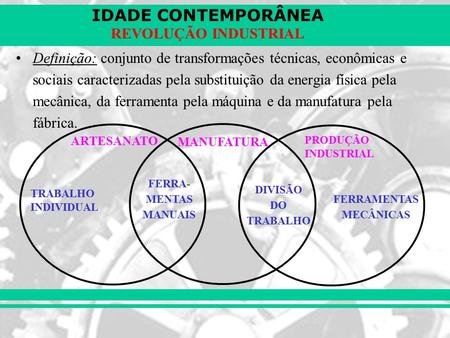 IDADE CONTEMPORÂNEA REVOLUÇÃO INDUSTRIAL Definição: conjunto de transformações técnicas, econômicas e sociais caracterizadas pela substituição da energia.