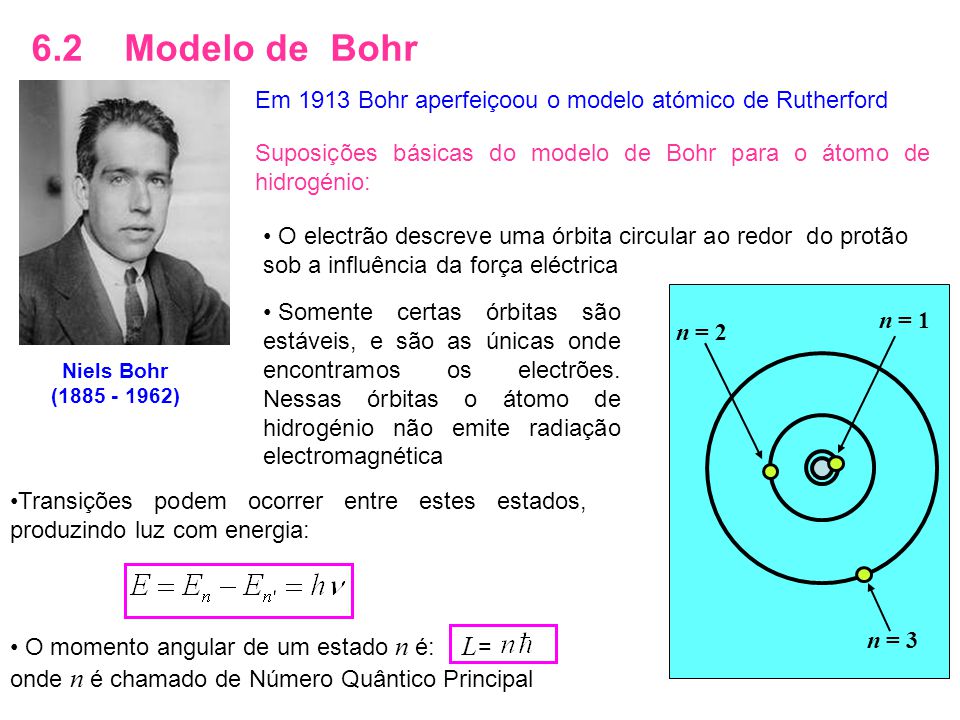 Niels bohr o modelo do atomo