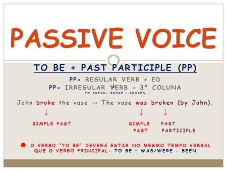 PASSIVE VOICE TO BE + PAST PARTICIPLE (PP) simple past simple past
