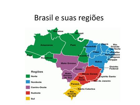 Brasil e suas regiões.