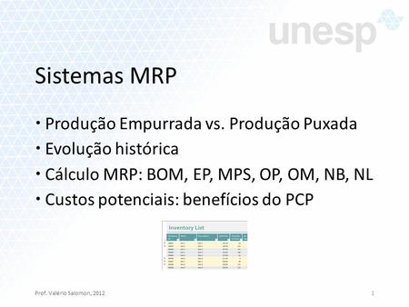 Sistemas MRP Produção Empurrada vs. Produção Puxada Evolução histórica