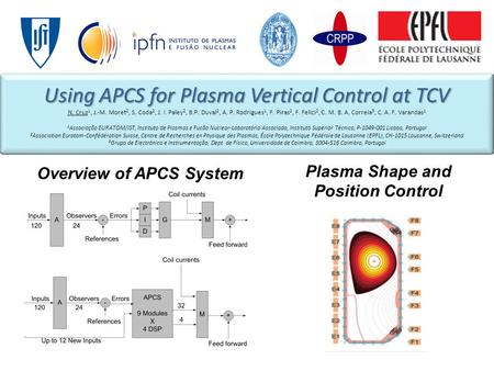 Using APCS for Plasma Vertical Control at TCV N. Cruz 1, J.-M. Moret 2, S. Coda 2, J. I. Paley 2, B.P. Duval 2, A. P. Rodrigues 1, F. Piras 2, F. Felici.