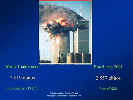 2.819 óbitos óbitos World Trade Center Brasil, ano 2001