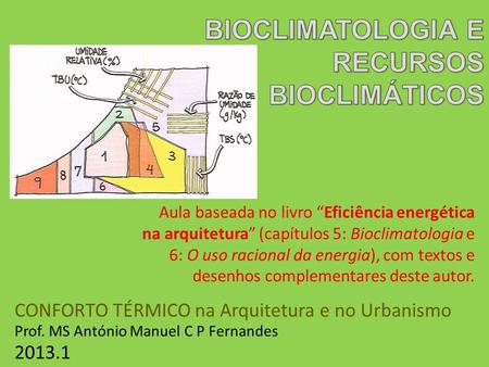 BIOCLIMATOLOGIA E RECURSOS BIOCLIMÁTICOS