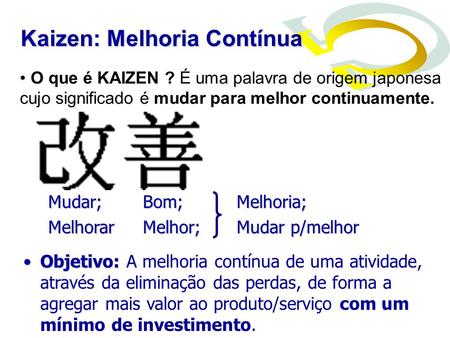 Kaizen: Melhoria Contínua
