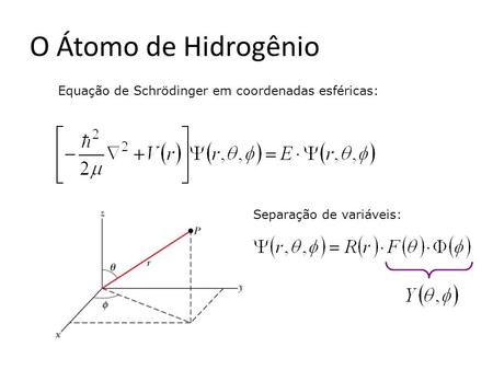 O Átomo de Hidrogênio Equação de Schrödinger em coordenadas esféricas: