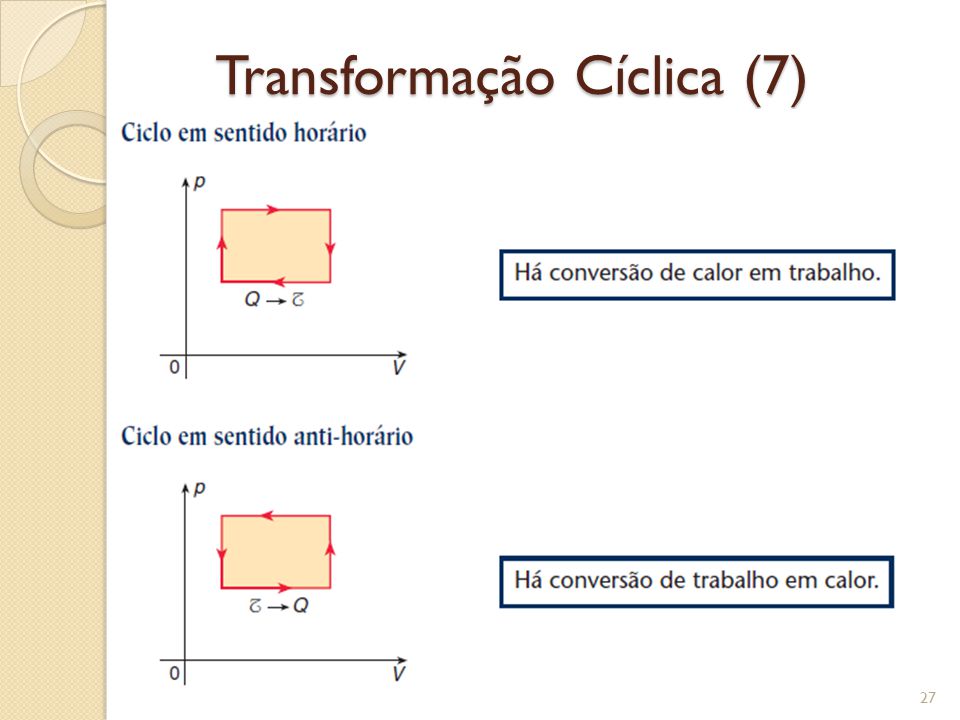 Introdução à termodinâmica