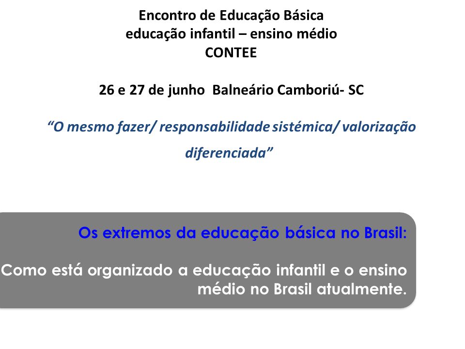 Educação no brasil atualmente