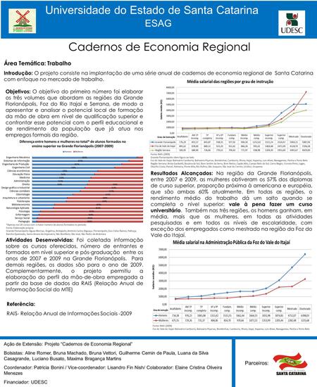 Cadernos de Economia Regional