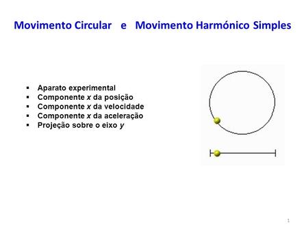 Movimento Circular e Movimento Harmónico Simples