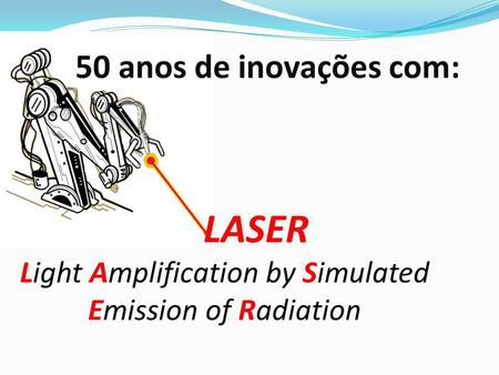 LASER Light Amplification by Simulated Emission of Radiation