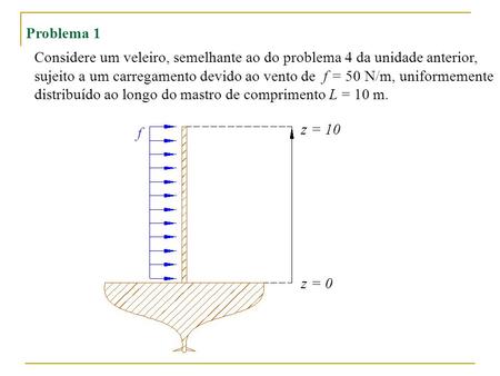 Problema 1 Considere um veleiro, semelhante ao do problema 4 da unidade anterior, sujeito a um carregamento devido ao vento de f = 50 N/m, uniformemente.