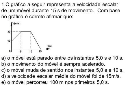1.O gráfico a seguir representa a velocidade escalar de um móvel durante 15 s de movimento. Com base no gráfico é correto afirmar que: a) o móvel está.
