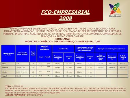 FCO-EMPRESARIAL 2008 FINANCIAMENTO DE INVESTIMENTO FIXO, COM OU SEM CAPITAL DE GIRO ASSOCIADO, PARA IMPLANTAÇÃO, AMPLIAÇÃO, MODERNIZAÇÃO OU RELOCALIZAÇÃO.