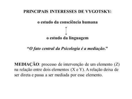 PRINCIPAIS INTERESSES DE VYGOTSKY: o estudo da consciência humana