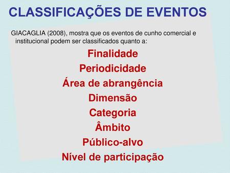 CLASSIFICAÇÕES DE EVENTOS