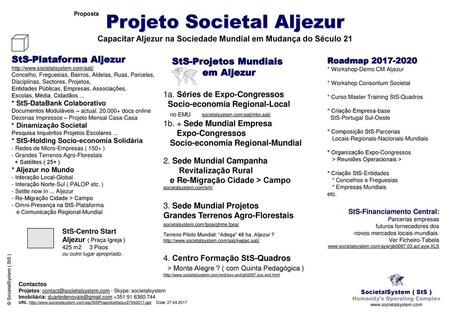 Projeto Societal Aljezur