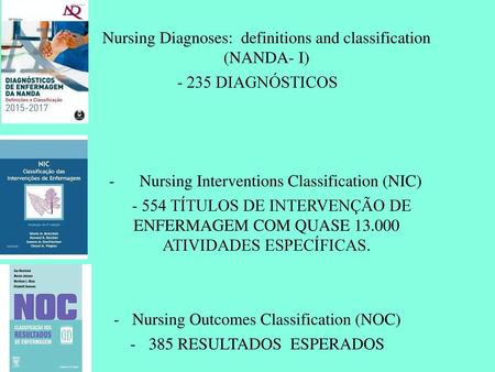 Nursing Diagnoses: definitions and classification (NANDA- I)