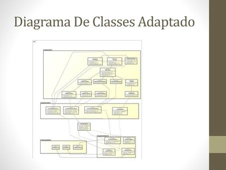 Diagrama De Classes Adaptado