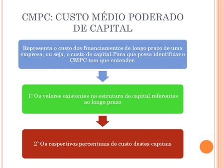 CMPC: CUSTO MÉDIO PODERADO DE CAPITAL