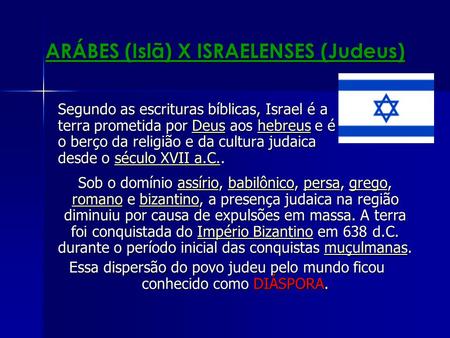 ARÁBES (Islã) X ISRAELENSES (Judeus)