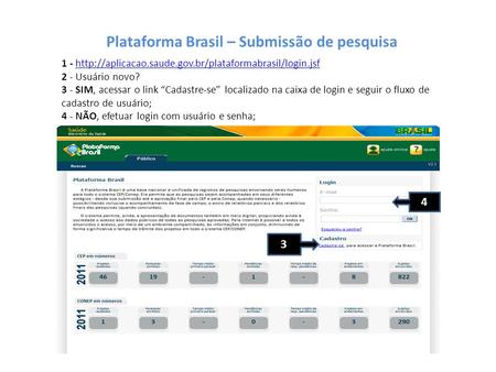 Plataforma Brasil – Submissão de pesquisa
