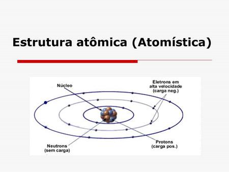 Estrutura atômica (Atomística)
