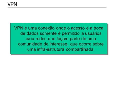 VPN VPN é uma conexão onde o acesso e a troca de dados somente é permitido a usuários e/ou redes que façam parte de uma comunidade de interesse, que ocorre.